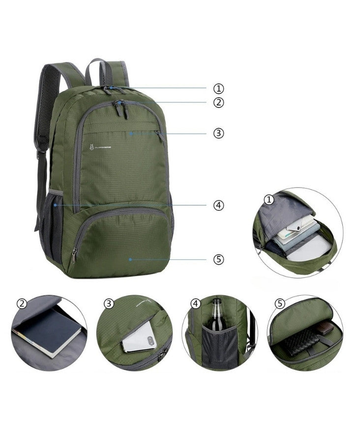 Sac à Dos de Poche