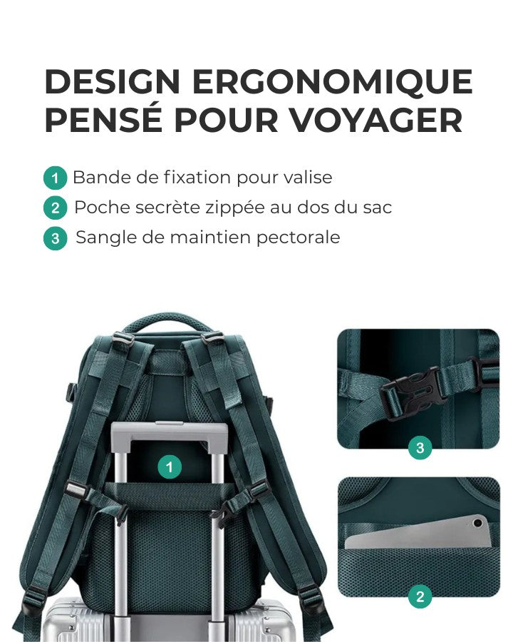 sac-a-dos-voyage-40-20-25-homme-femme-deperlant