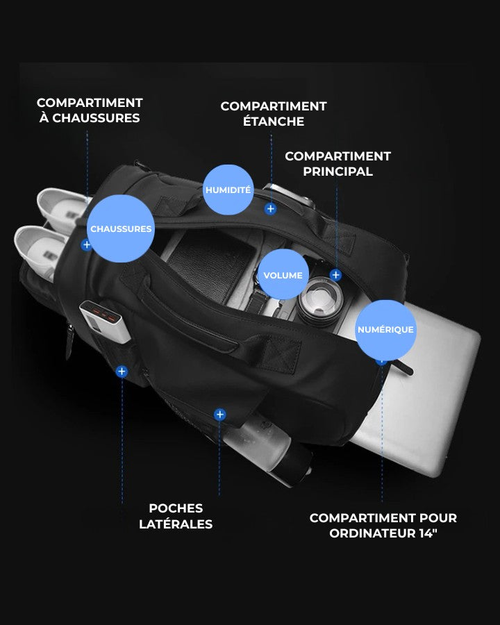 Sac Bandoulière Transformable en Sac à Dos, multi-compartiments